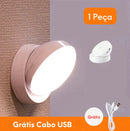 ✨ Luminária de Parede com Sensor de Presença 360° – Iluminação Automática Inteligente