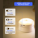 ✨ Luminária de Parede com Sensor de Presença 360° – Iluminação Automática Inteligente