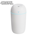 Umidificador Ultrassônico 2L com Saída Dupla Luz LED e Aromatizador